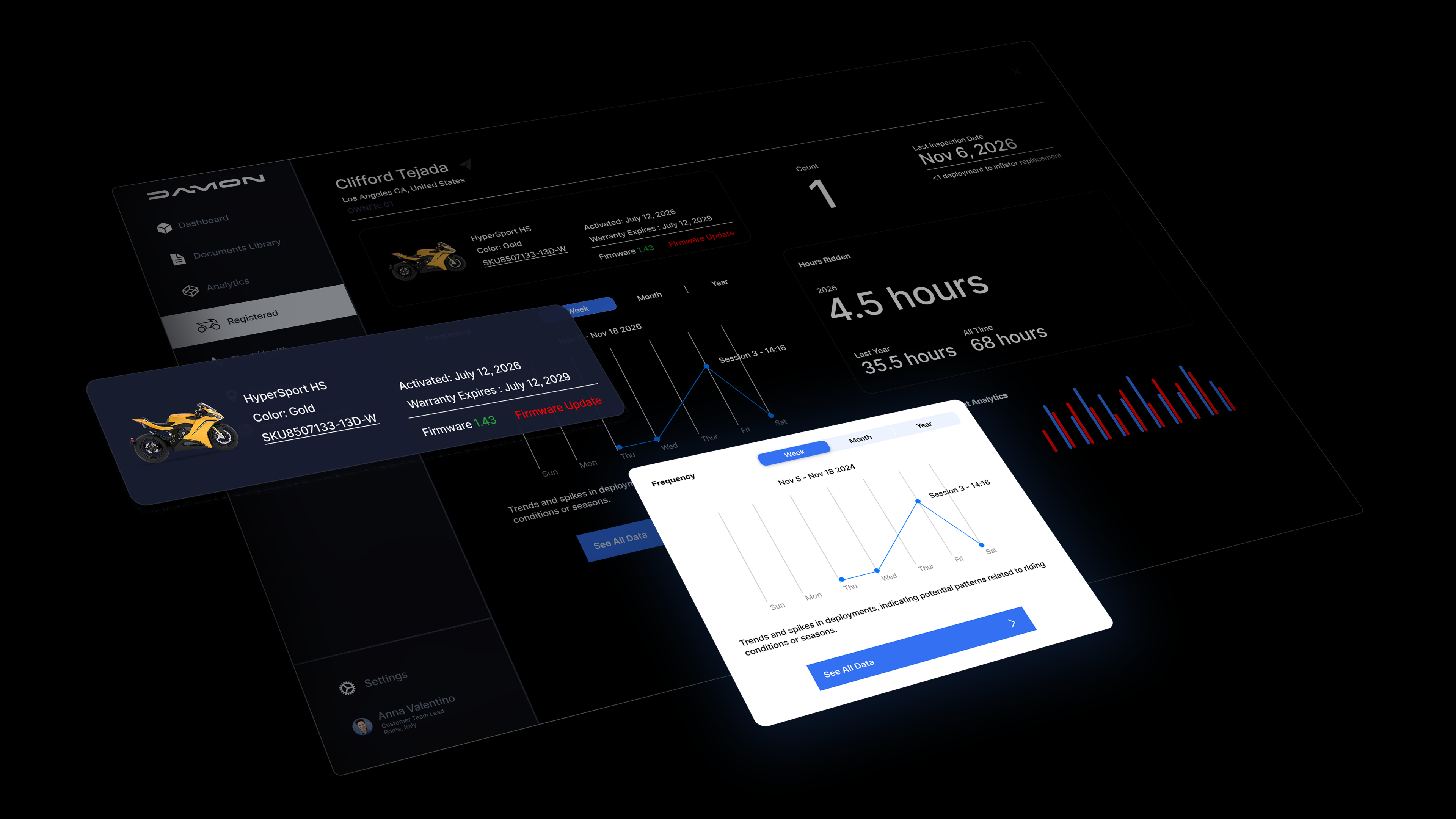 Damon I/O dashboard hero