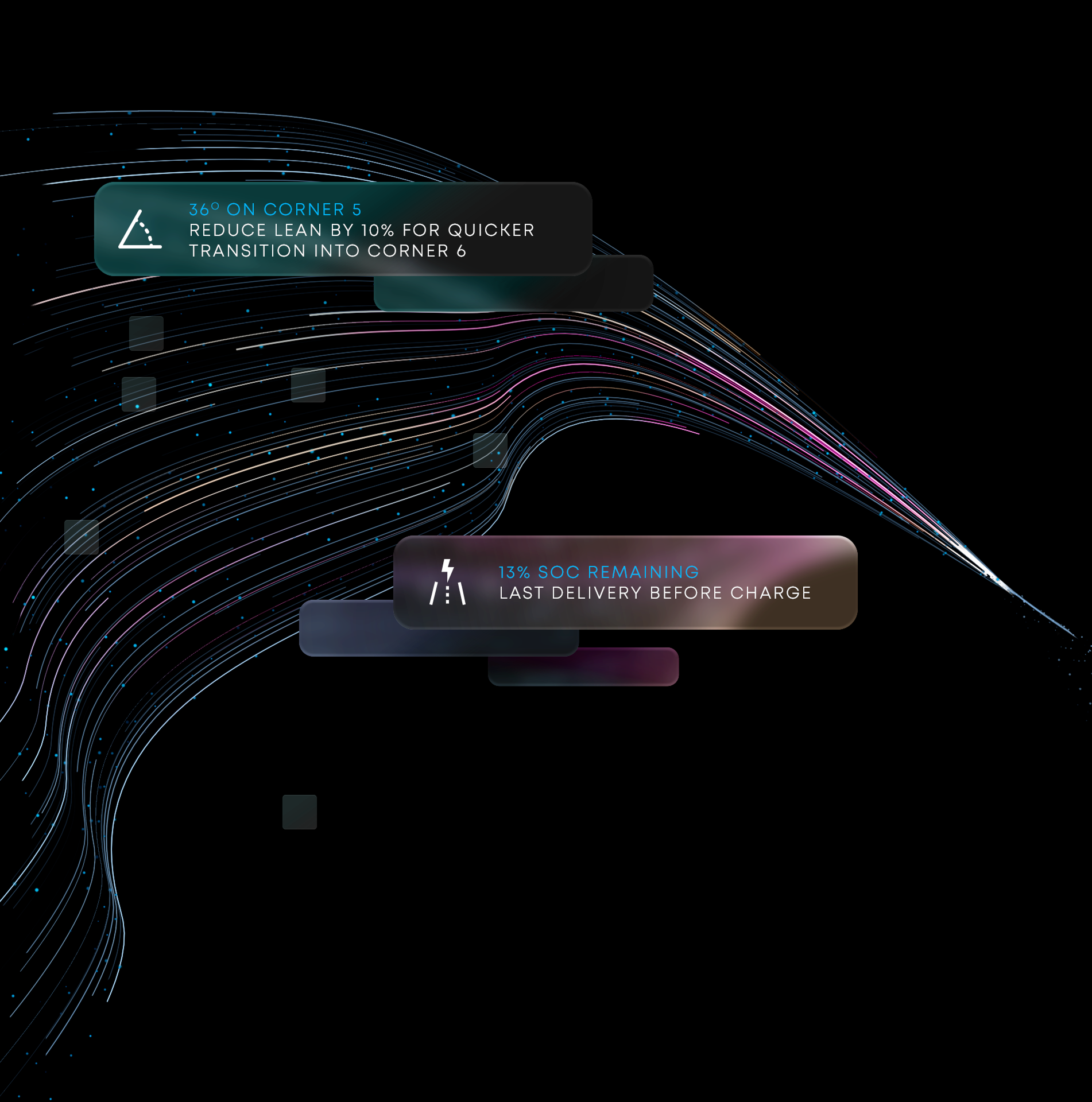 Damon I/O data flow visualization