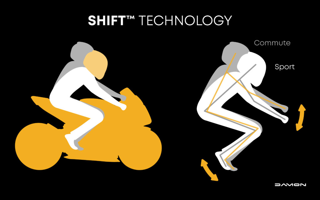 shift technology different riding positions