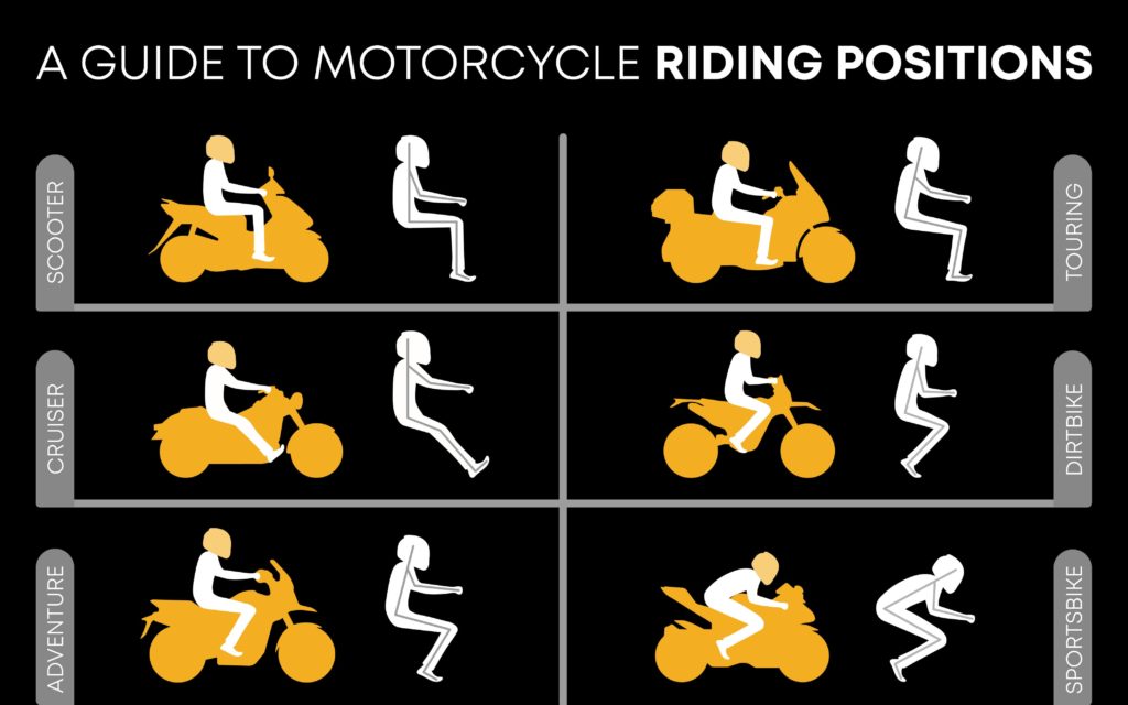 a guide to different motorcycle riding positions by type of motorcycle