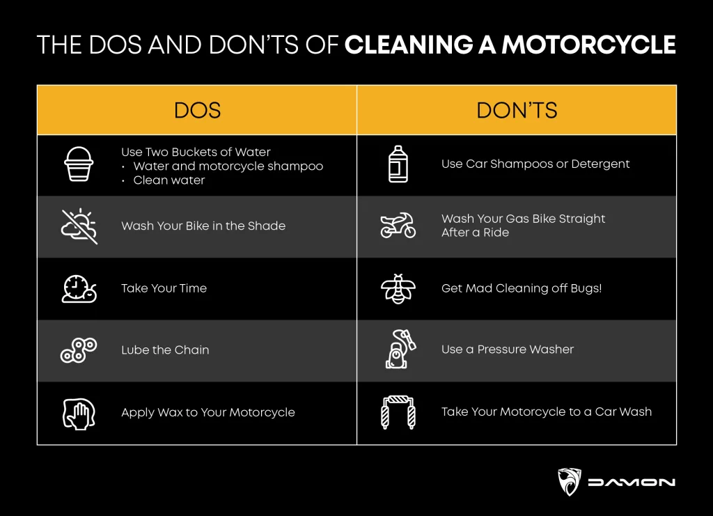 dos and don'ts of cleaning a motorcycle comparison table